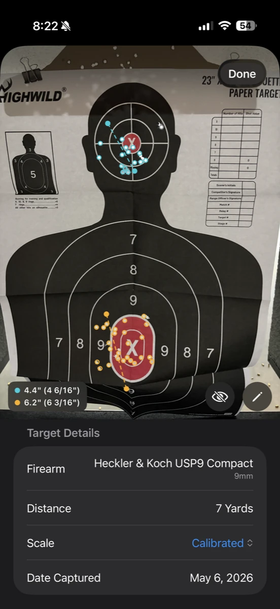 Shot Group Analysis
